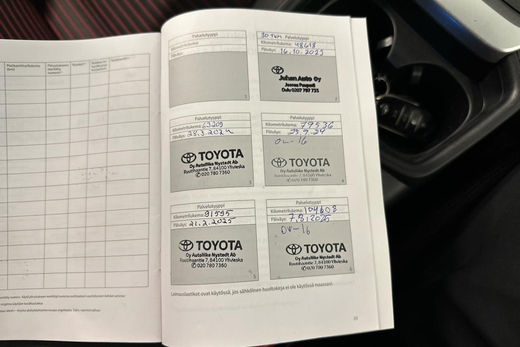 TOYOTA RAV4 PLUG-IN 2022