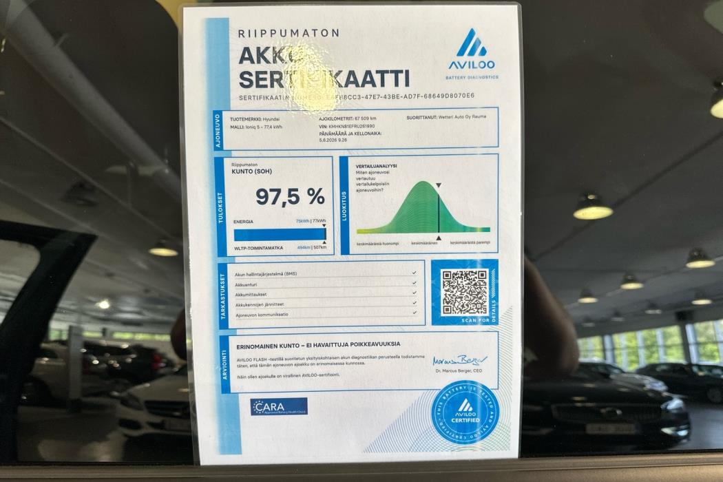 HYUNDAI IONIQ 5 2024