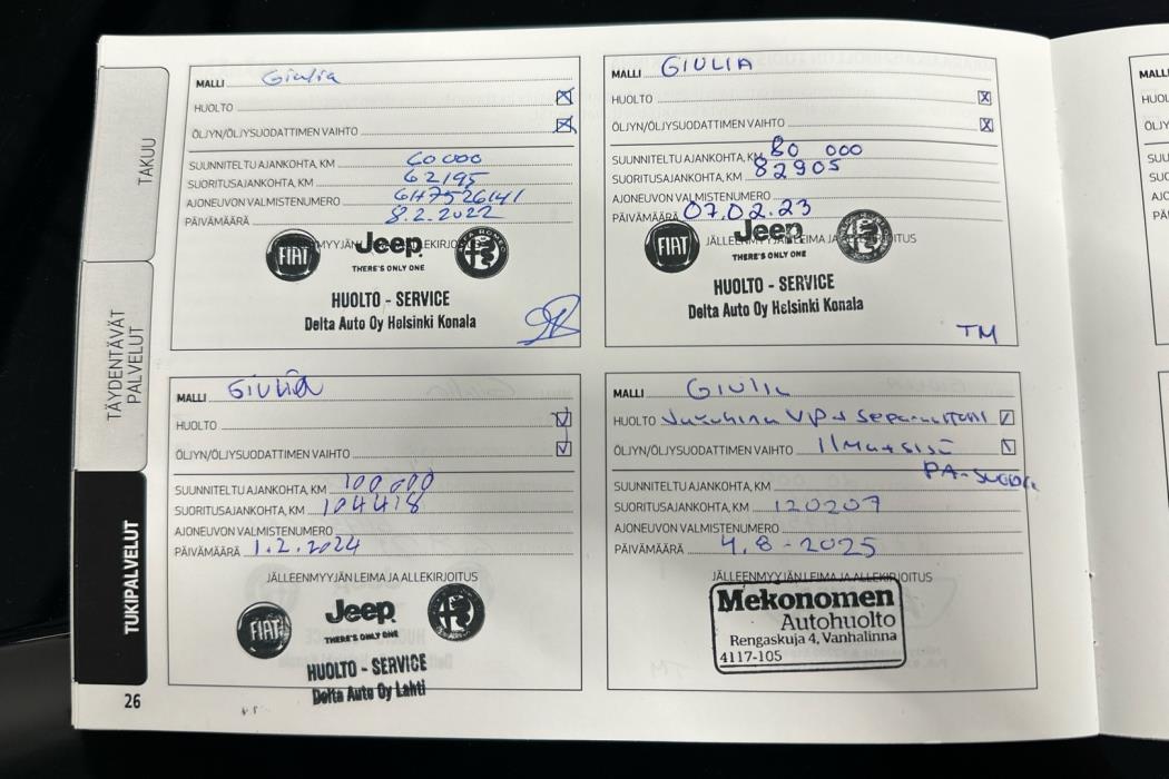 ALFA ROMEO Giulia 2017