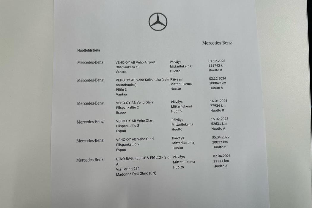 MERCEDES-BENZ EQC 2019