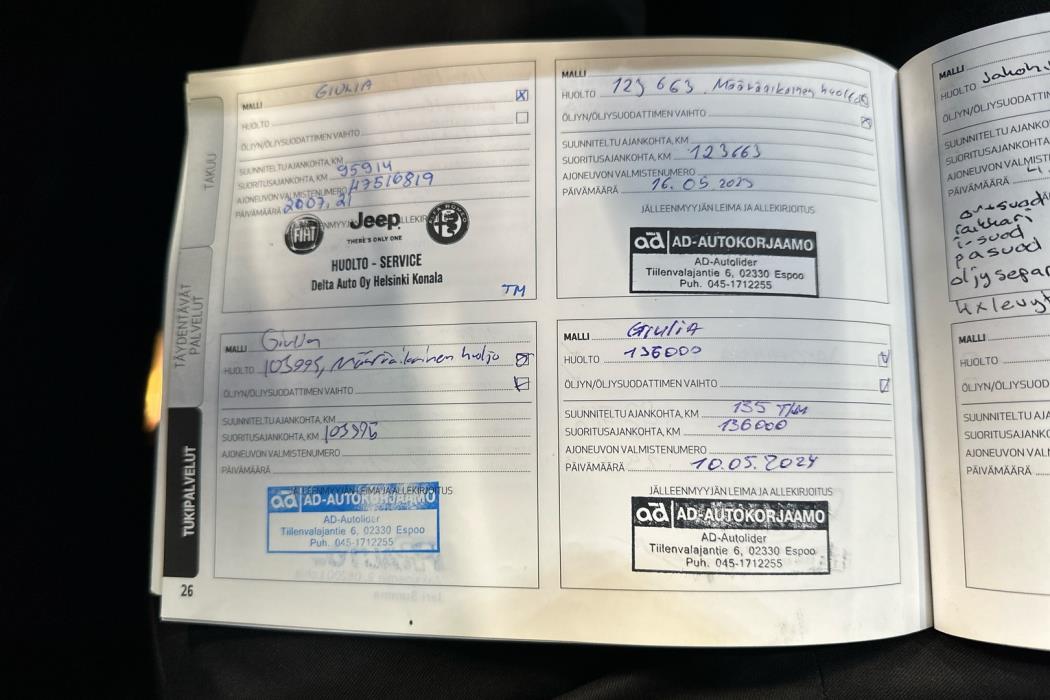 ALFA ROMEO Giulia 2016