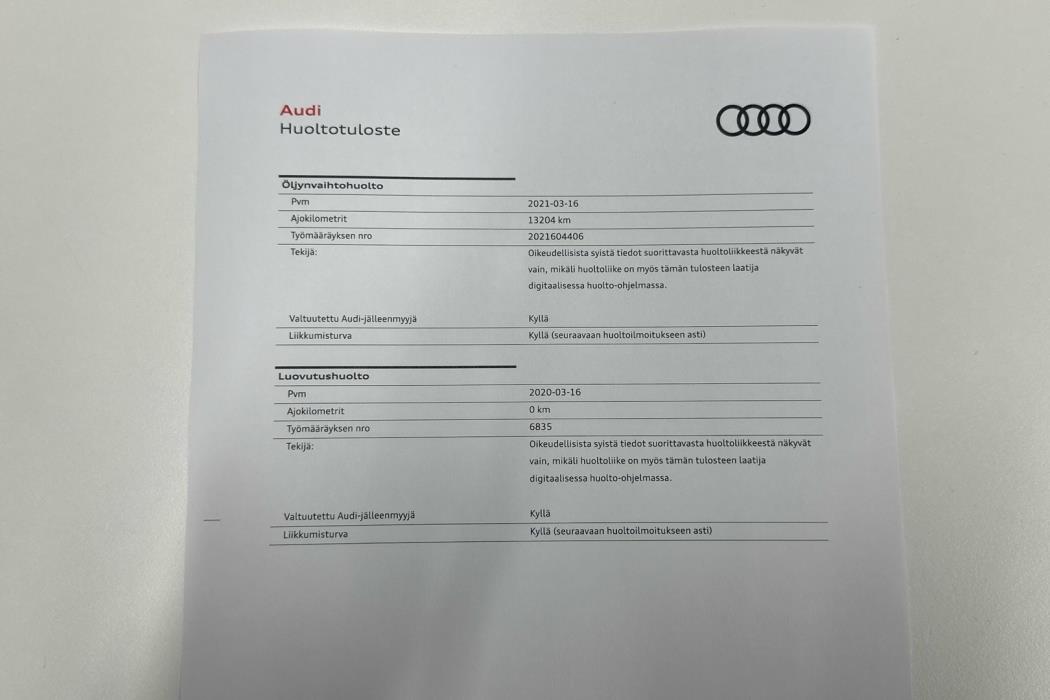 AUDI A3 2020