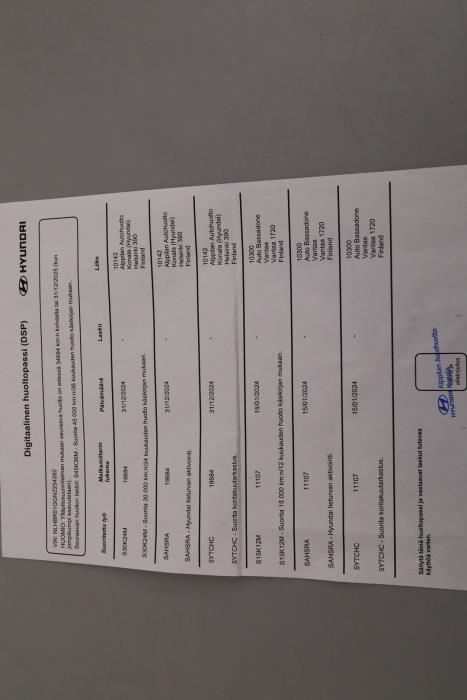 HYUNDAI i20 Hatchback 2023