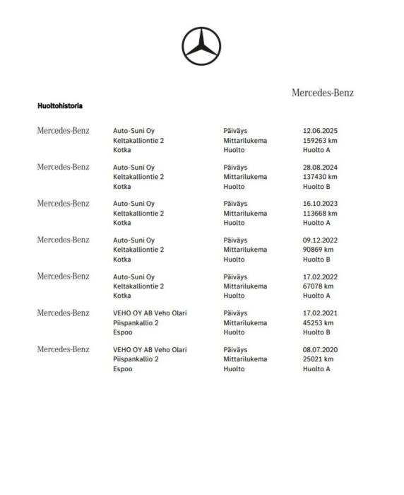 MERCEDES-BENZ C 2019