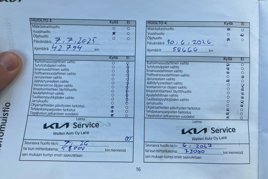 KIA Ceed 2022