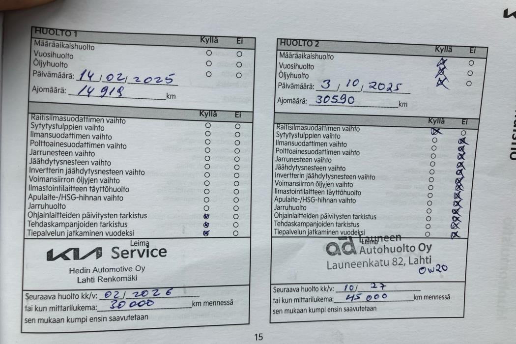 KIA Ceed 2024