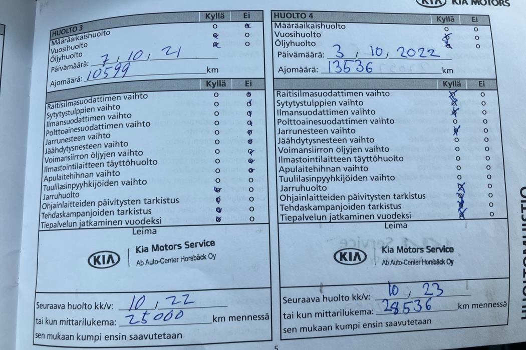 KIA Stonic 2018