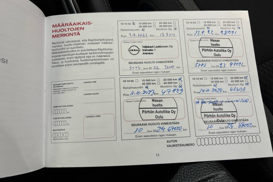 NISSAN Qashqai 2020