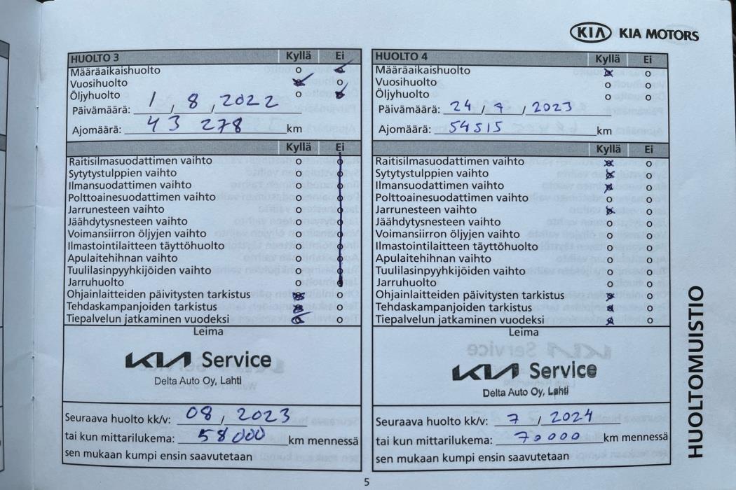 KIA XCeed 2019