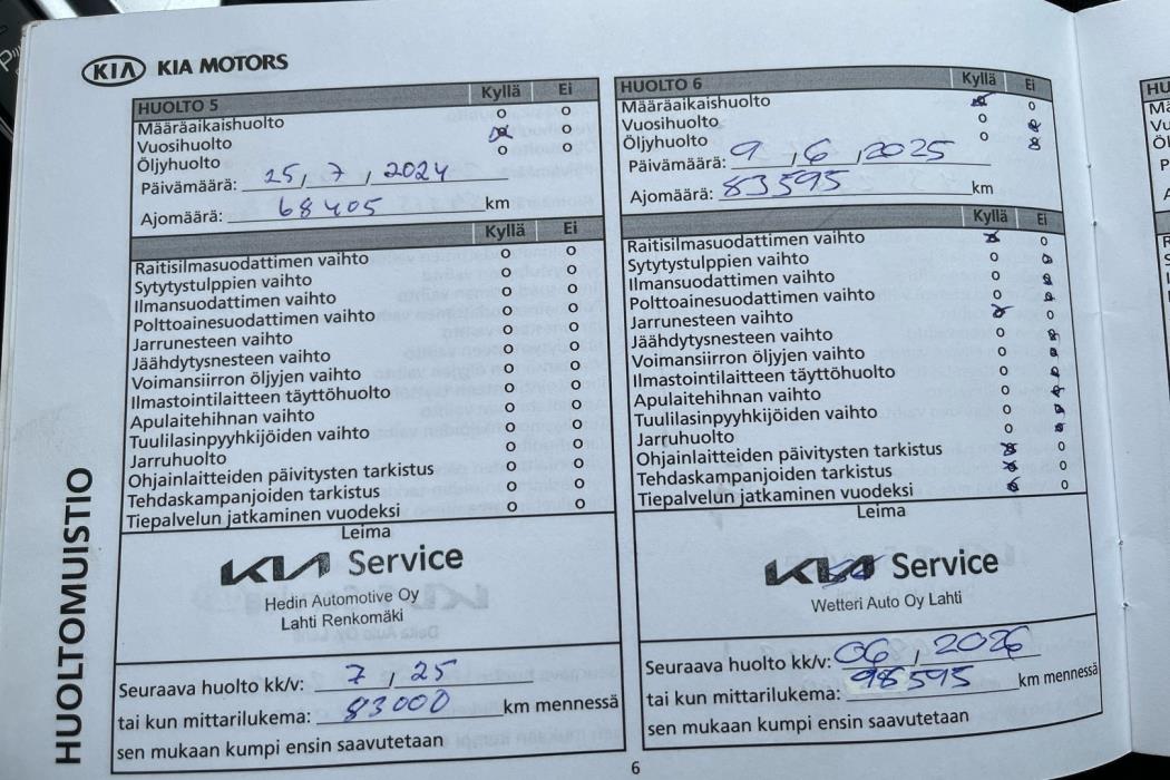 KIA XCeed 2019