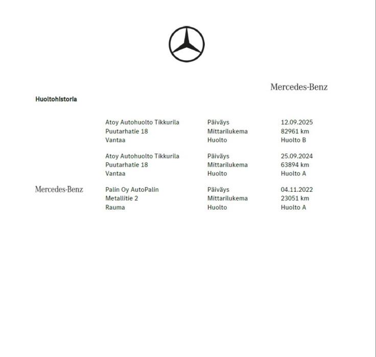 MERCEDES-BENZ CLA 2021