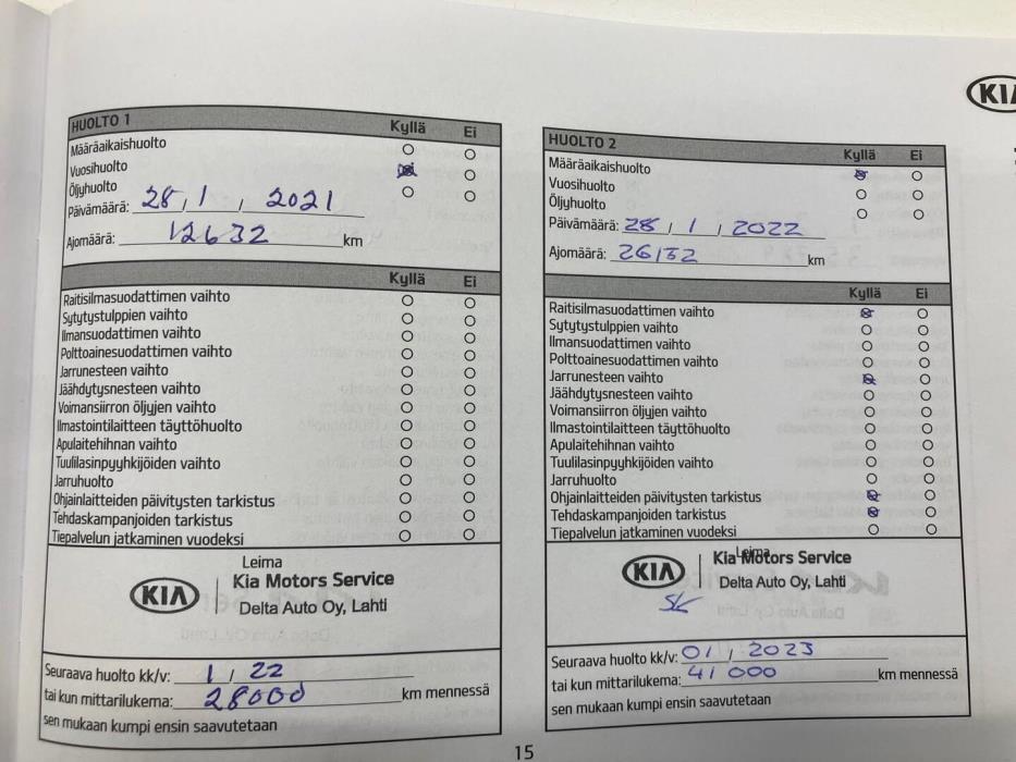 KIA Niro 2020
