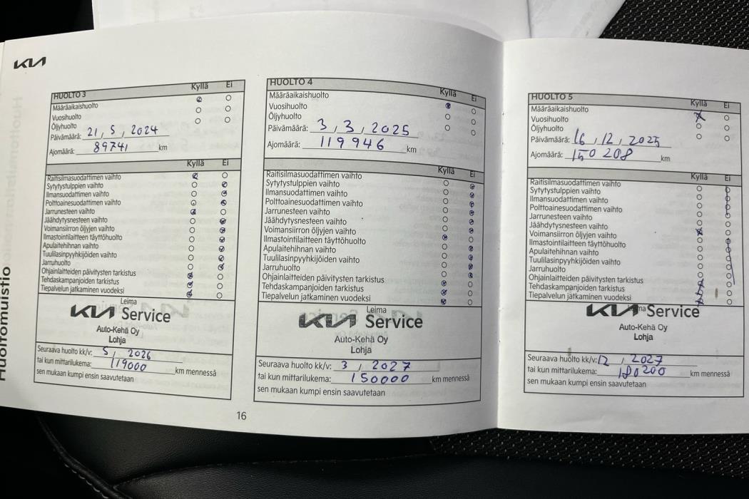 KIA EV6 2022