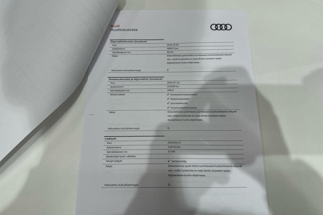 AUDI A4 2021