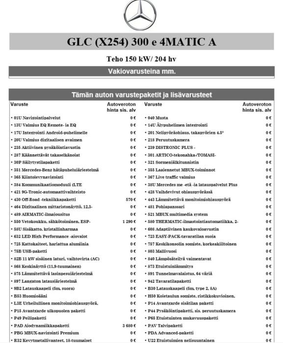 MERCEDES-BENZ GLC 2023