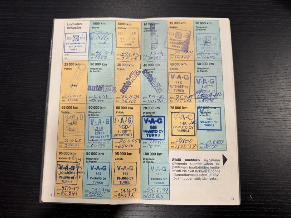 VOLKSWAGEN KOMBIWAGEN 1972