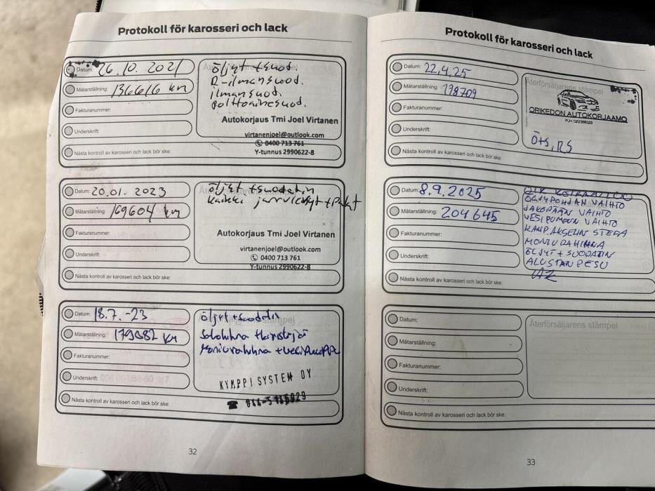 FORD Transit Connect 2016