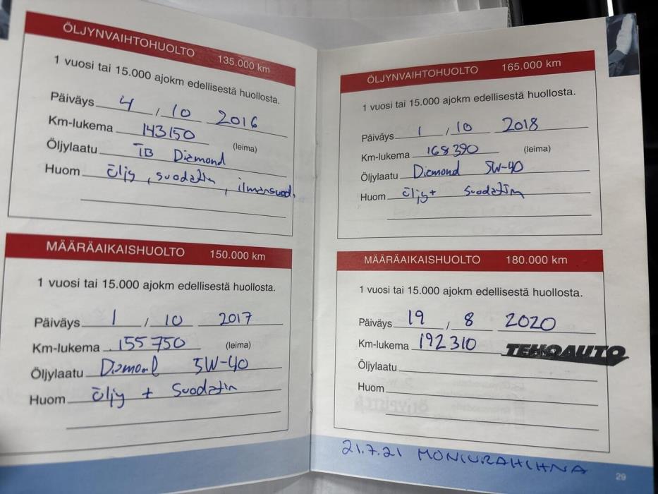 TOYOTA Corolla Verso 2006