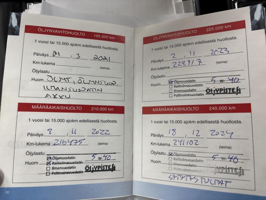 TOYOTA Corolla Verso 2006