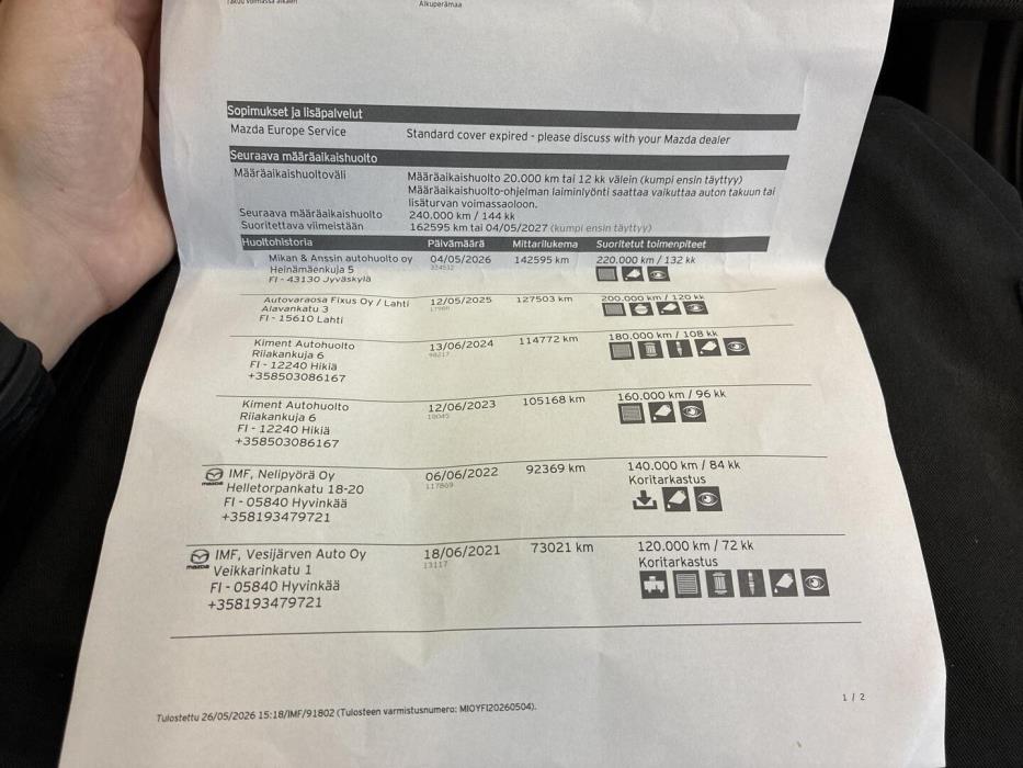 MAZDA Mazda3 2015