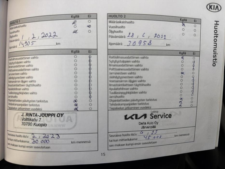 KIA Ceed 2021