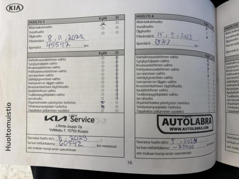 KIA Ceed 2021
