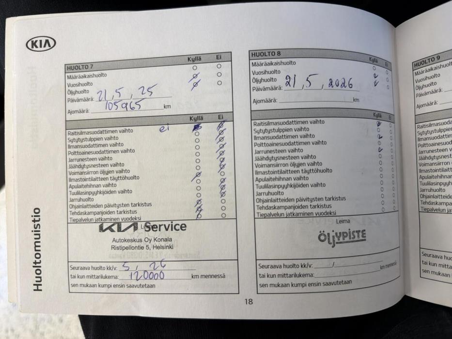 KIA Ceed 2021