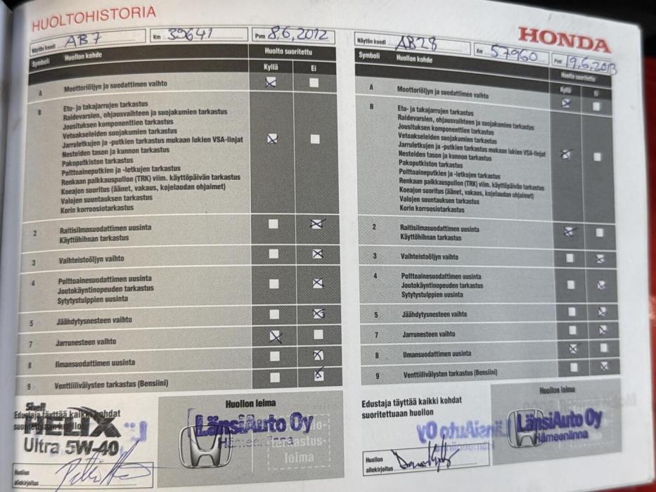 HONDA Jazz 2009