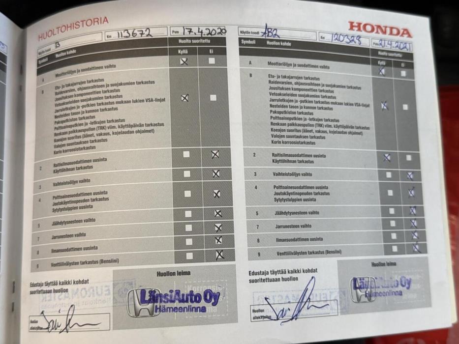 HONDA Jazz 2009