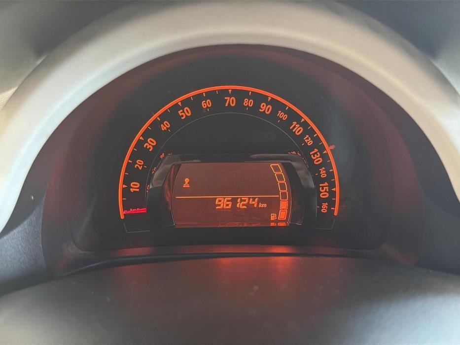 RENAULT Twingo 2015