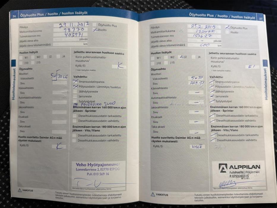 MERCEDES-BENZ Sprinter 2012