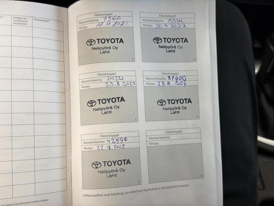 TOYOTA Yaris 2020