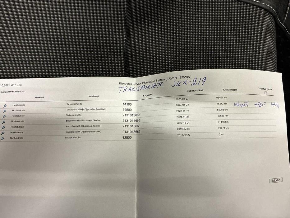 VOLKSWAGEN Transporter 2018