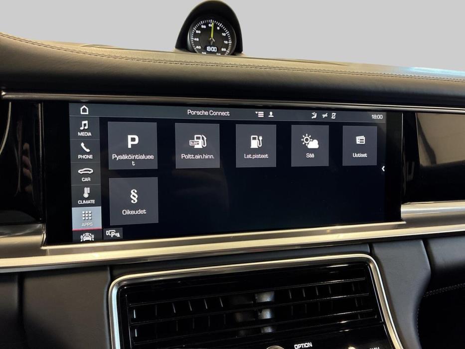 PORSCHE Panamera 2018