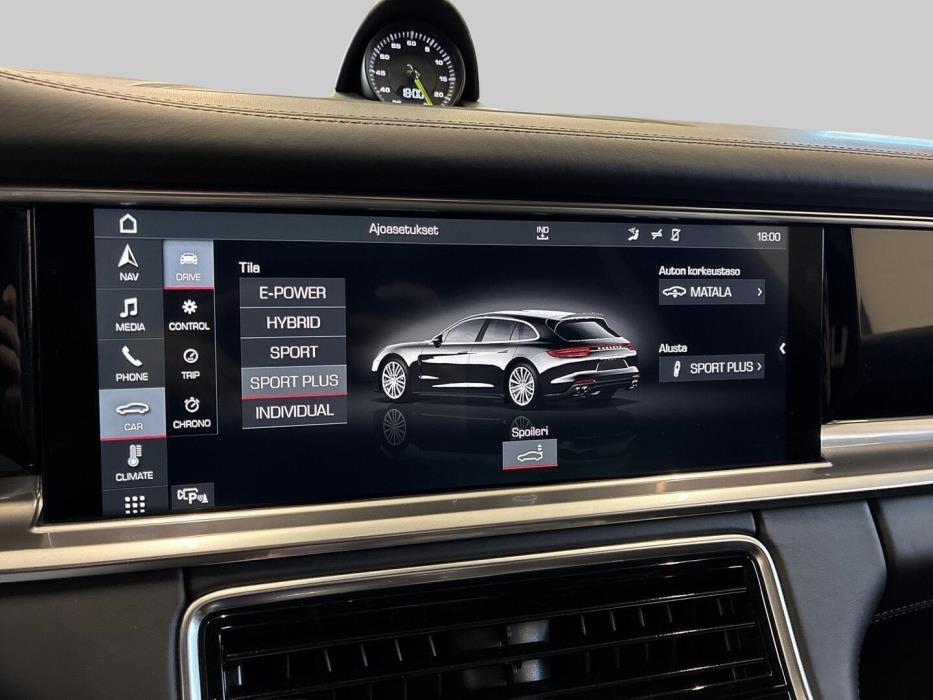 PORSCHE Panamera 2018