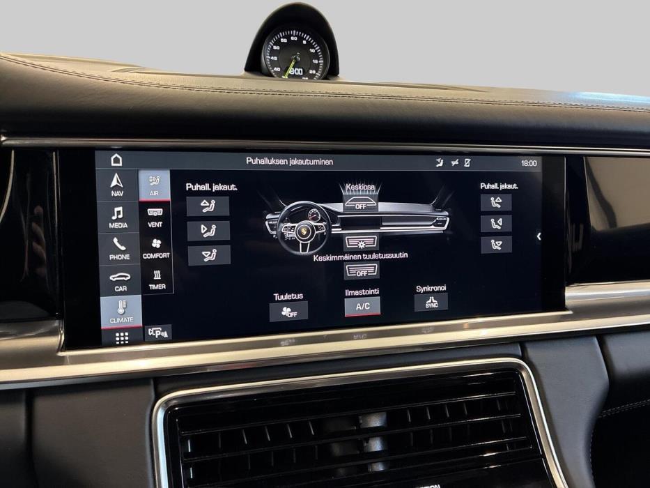 PORSCHE Panamera 2018