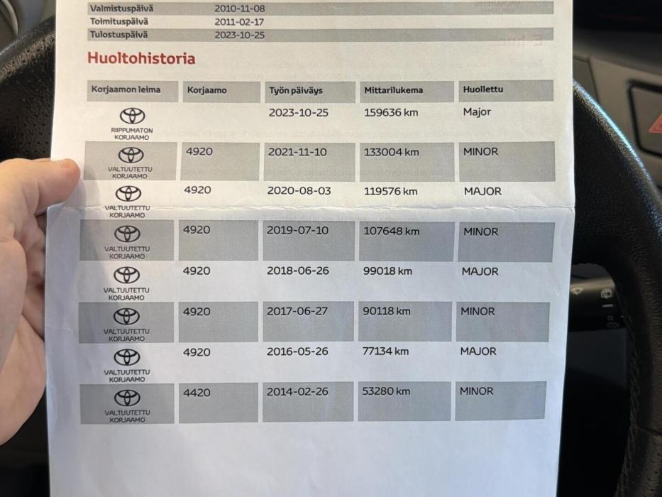 TOYOTA Yaris 2011