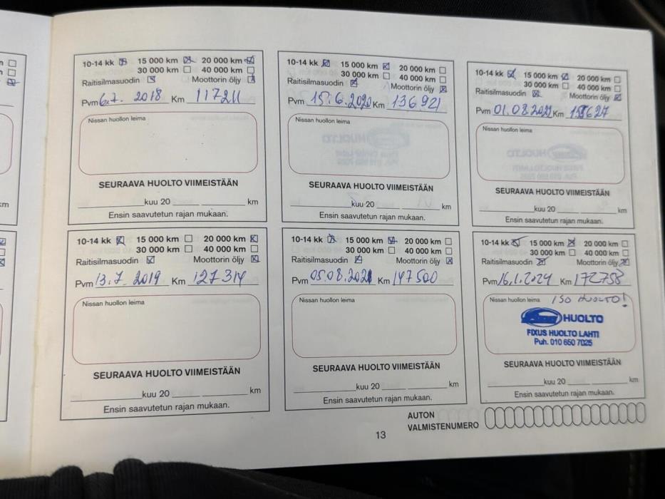 NISSAN Qashqai+2 2012