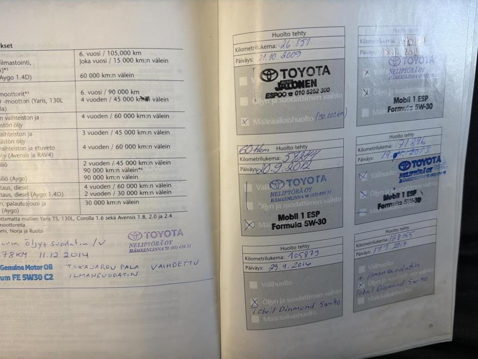 TOYOTA Auris 2008