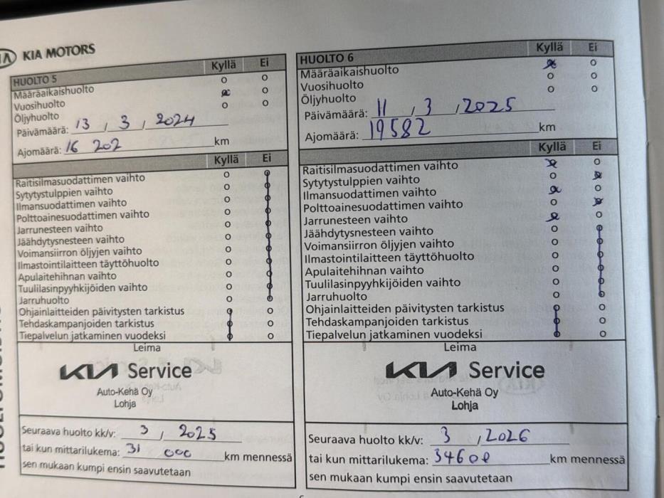 KIA Rio 2019