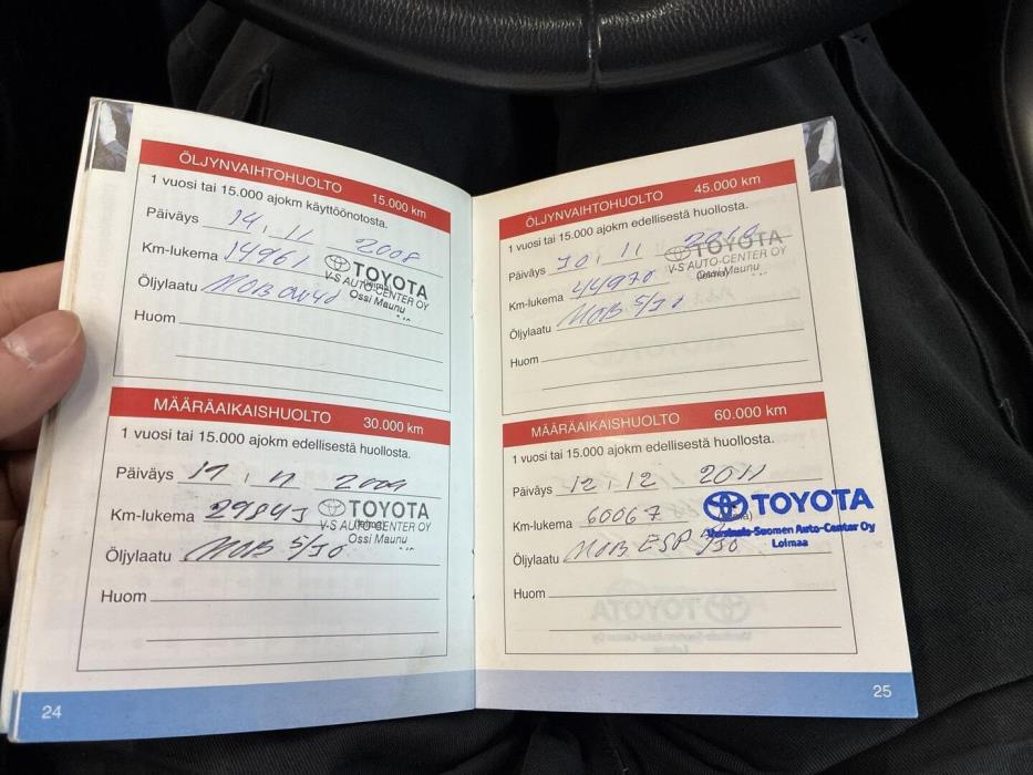 TOYOTA Avensis 2007