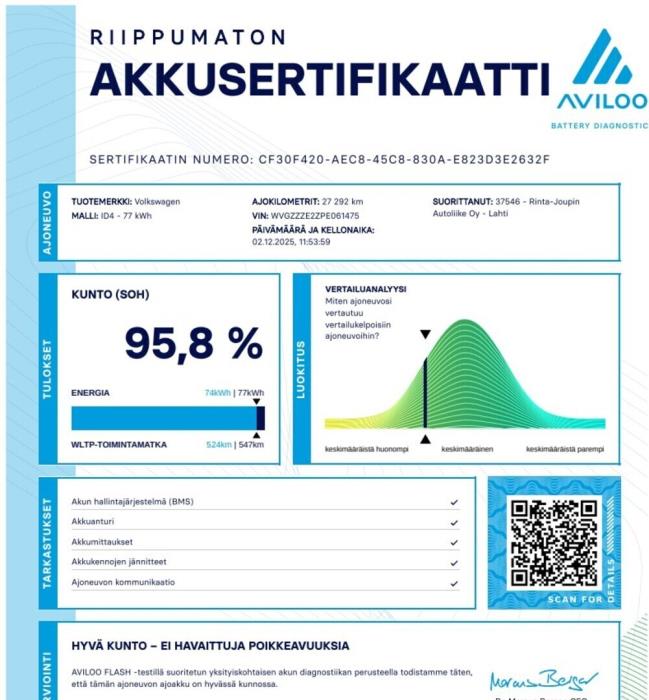 VOLKSWAGEN ID.4 2023