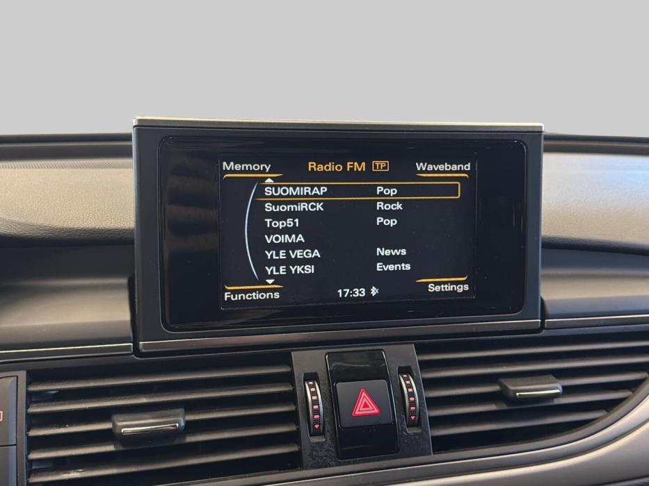 AUDI A6 allroad quattro 2016