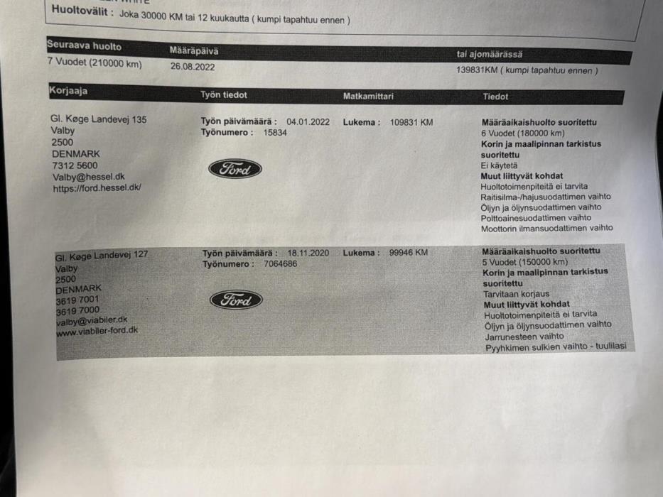 FORD Transit Connect 2015