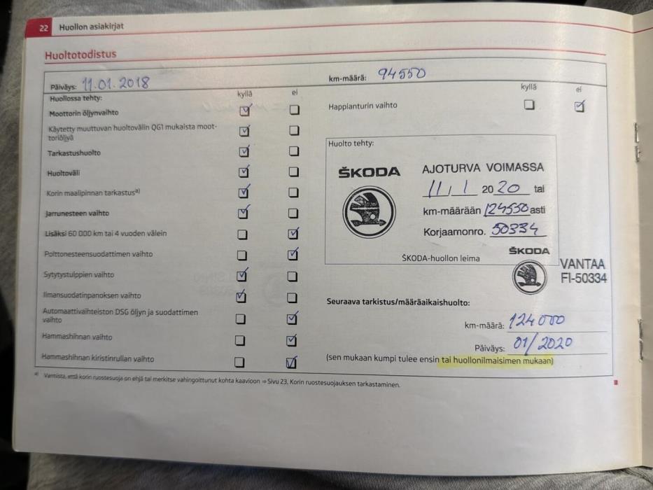 SKODA Octavia 2012
