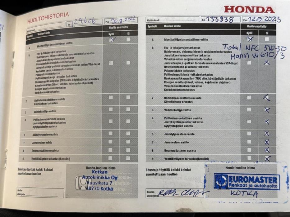 HONDA Civic 2013