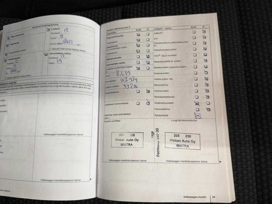 VOLKSWAGEN Golf 2012