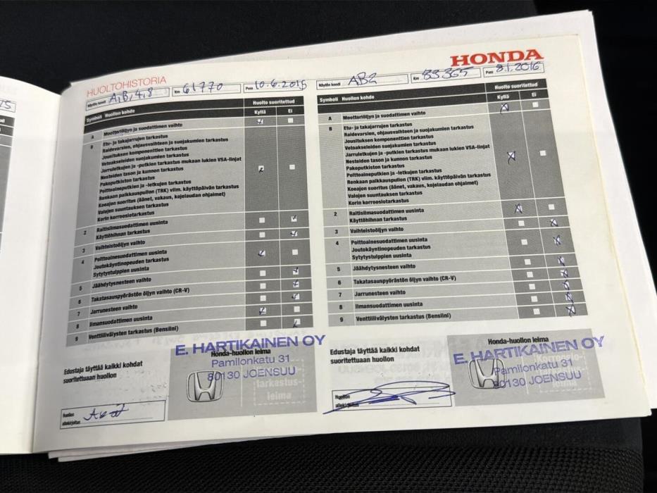 HONDA Civic 2013
