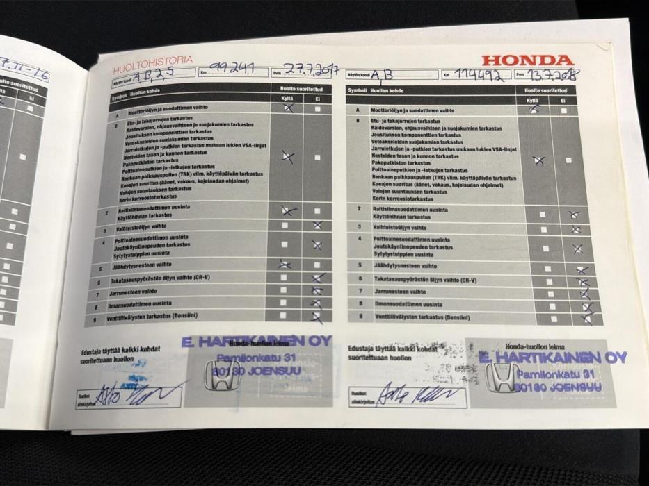 HONDA Civic 2013