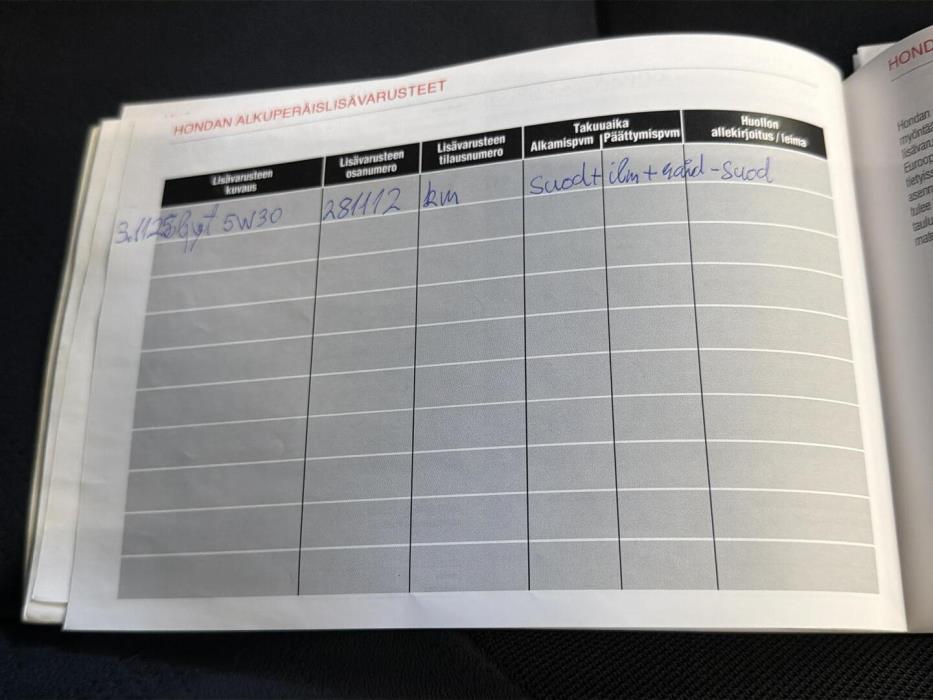 HONDA Civic 2013